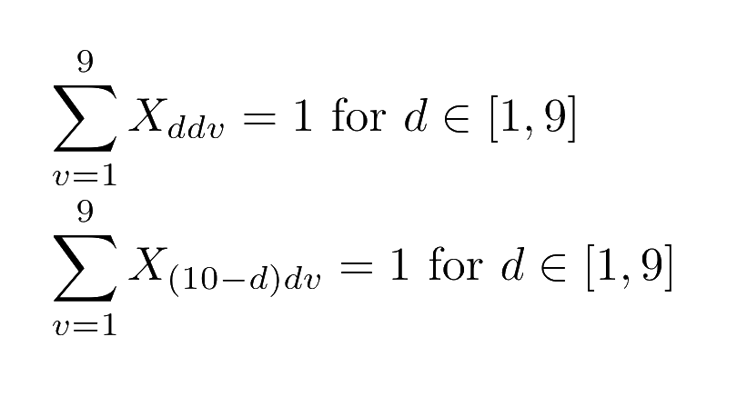 Solve Sudoku using Linear Programming (Python — PuLP)