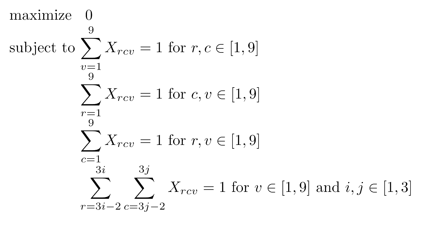 Solve Sudoku using Linear Programming (Python — PuLP)